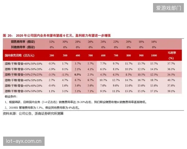双核驱动，维萨与萨迪基并列队内身价第一，构成球队进攻生命线。